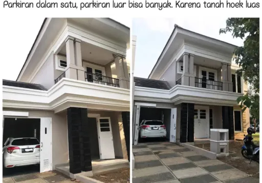 Dijual Rumah Modern Land Cluster Piecardi Cikokol, Tangerang