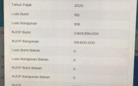 Dijual Rumah Setiabudi Siap Huni