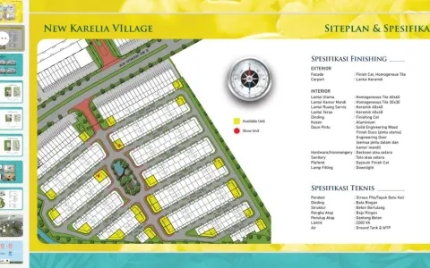 Dijual Rumah harga 2Man di New Karelia Village Paramount Land Gading Serpong