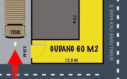 Disewakan Gudang Jl. Kapuk Sawah, Cengkareng, Jakarta Barat