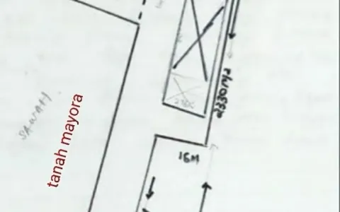 Jual Cepat Tanah di Tiga Raksa