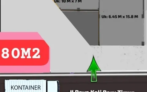 Disewakan GudangDekat PIK 1 & Tol JoRR