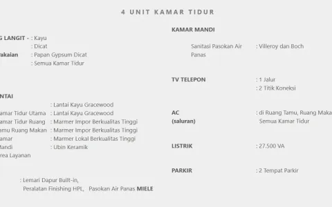 Sewa Apartemen Casa Domaine