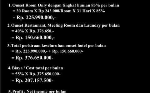 Dijual Hotel di Bukit Sangkal, Sumatera Selatan
