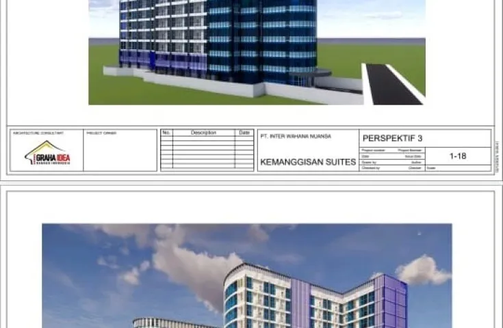 Dijual Cepat Tanah di Kemanggisan Utama