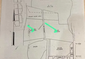 Tanah Dijual di Karawaci, Tangerang Kota