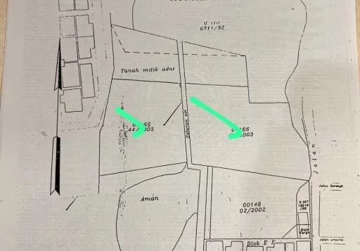 Tanah Dijual di Karawaci, Tangerang Kota