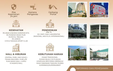 Rumah Dijual di Cluster Viona Residence
