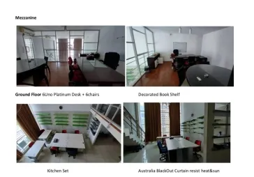 Apartemen City Loft Sudirman, Jakarta Pusat