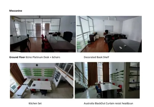 Apartemen City Loft Sudirman, Jakarta Pusat
