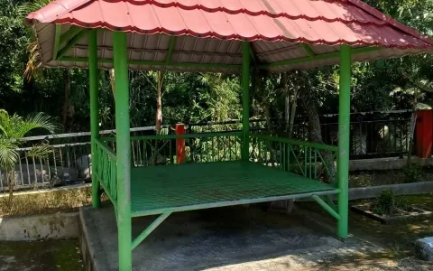Jual Taman Wisata Aktif di Tulung Agung, Jawa Timur