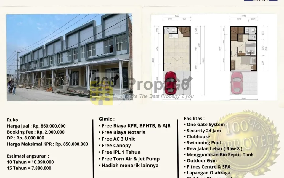 Jual Ruko Tokyo di Kawasan Megaland, Karawang