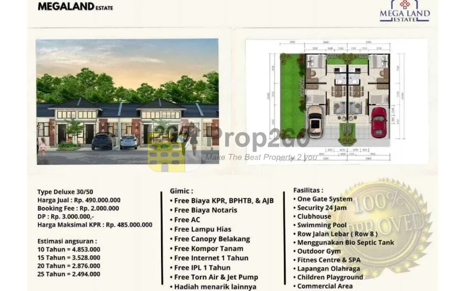 Jual Rumah di Kawasan Megaland, Karawang
